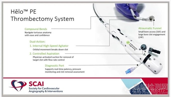 Hēlo：安全性有效性均遠超預期，超大口徑抽吸導管