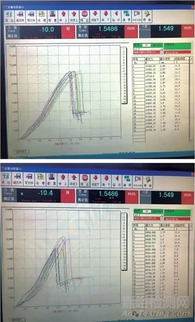 抗氧化免鍍層熱成形鋼工藝性能研究