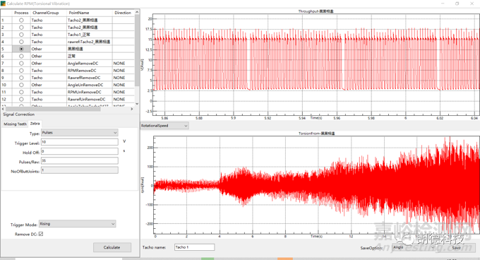 NVH測(cè)試中的扭振測(cè)試