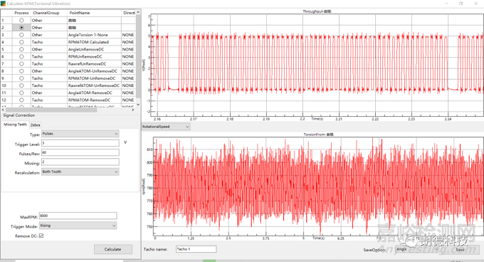 NVH測(cè)試中的扭振測(cè)試