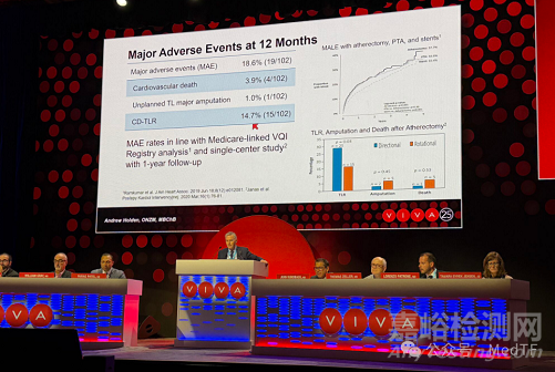 【創(chuàng)新醫(yī)械】Javelin：強(qiáng)生前向沖擊波導(dǎo)管的一年臨床數(shù)據(jù)，99%患者免于截肢
