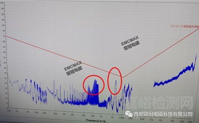 某產(chǎn)品容性耦合導(dǎo)致產(chǎn)品EMC輻射發(fā)射超標(biāo)案例分享