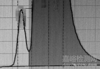 2025中國(guó)藥典通則0512為什么要以半高峰寬計(jì)算分離度？