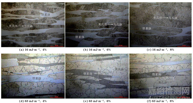 溫度與氫氣壓力對純氫環(huán)境中X80鋼斷裂行為的影響