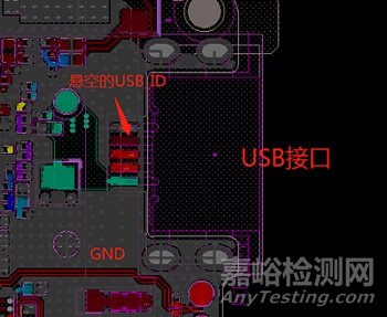 EMC電磁兼容ESD測試標準解讀及其案例分享