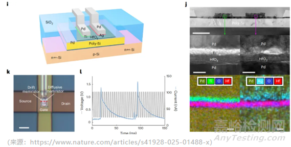 全球首款人工神經(jīng)元1M1T1R問(wèn)世