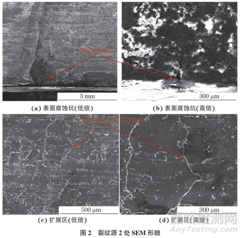 鋁合金構(gòu)件開裂失效分析案例