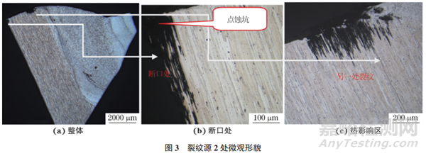 鋁合金構(gòu)件開裂失效分析案例
