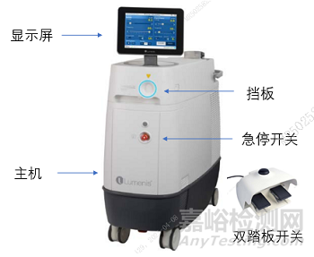 泌尿系統(tǒng)激光治療設(shè)備注冊(cè)審查指導(dǎo)原則