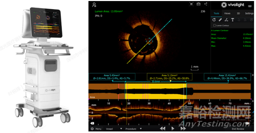 TCT2025:全球心脈技術(shù)亮點全梳理