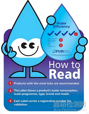新加坡水效標(biāo)簽計劃(WELS)要求解讀