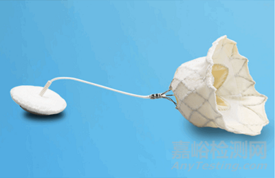 TCT2025:全球心脈技術(shù)亮點全梳理