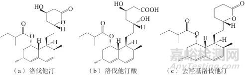 高效液相色譜一測多評法測定紅曲中洛伐他汀、洛伐他汀酸和去羥基洛伐他汀