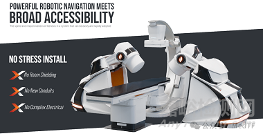 GenesisX：FDA批準(zhǔn)最新一代血管介入機(jī)器人上市