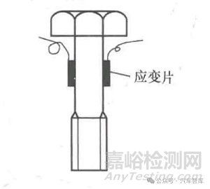 螺栓連接緊固件失效分析基本流程
