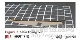 儀表板氣囊靜態(tài)點(diǎn)爆試驗(yàn)典型失效形式研究