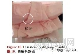 儀表板氣囊靜態(tài)點(diǎn)爆試驗(yàn)典型失效形式研究