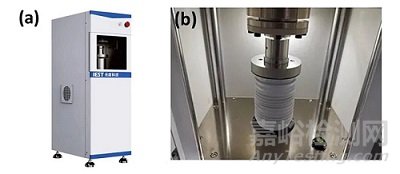 電池顆粒、粉末與極片反彈特性評估方法