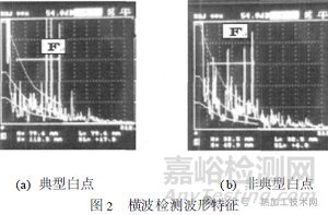 鍛鋼件中白點缺陷的超聲波檢測