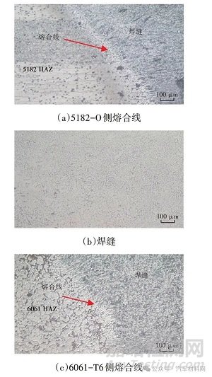 異種板厚5182/6061鋁合金激光焊接頭組織及性能研究