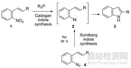 如何高效除去反應(yīng)中生成的三苯基氧膦副產(chǎn)物！