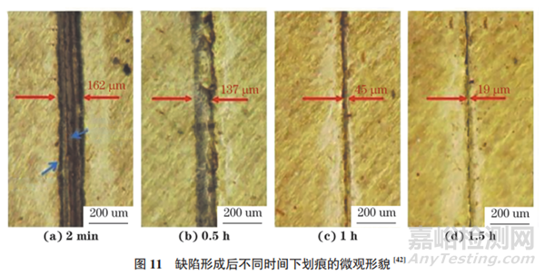 海洋工程裝備涂層失效機(jī)制與防護(hù)方法