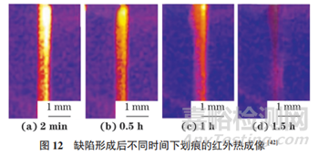 海洋工程裝備涂層失效機(jī)制與防護(hù)方法