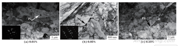 碳含量對(duì)9%Cr鐵素體耐熱鋼沖擊性能的影響