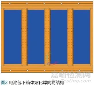 新能源汽車電池包焊接技術(shù)