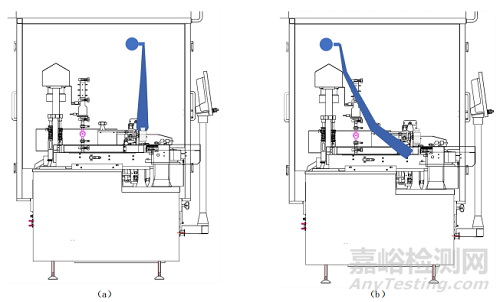 T/TPPA-2025《醫(yī)藥工業(yè)潔凈室（區(qū)）單向流設備 氣流可視化測試技術規(guī)范》發(fā)布！