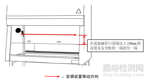 T/TPPA-2025《醫(yī)藥工業(yè)潔凈室（區(qū)）單向流設備 氣流可視化測試技術規(guī)范》發(fā)布！