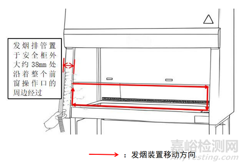 T/TPPA-2025《醫(yī)藥工業(yè)潔凈室（區(qū)）單向流設備 氣流可視化測試技術規(guī)范》發(fā)布！