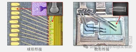 半導(dǎo)體Wire Bonding（WB、壓焊、Bonding、引線鍵合以及絲焊）原理、工藝及可靠性技術(shù)詳解