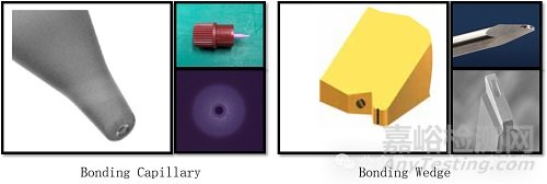 半導(dǎo)體Wire Bonding（WB、壓焊、Bonding、引線鍵合以及絲焊）原理、工藝及可靠性技術(shù)詳解