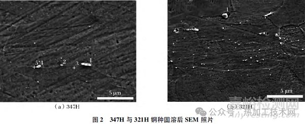 固溶工藝下不銹鋼顯微組織和性能研究