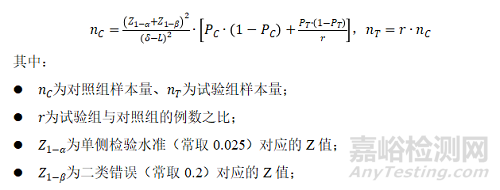 醫(yī)療器械臨床試驗中的定性非劣效兩平行組試驗設(shè)計類型