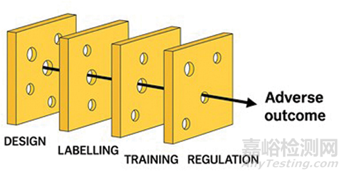 FDA 批準的基于PFS的自動注射器演變、市場趨勢和開發(fā)挑戰(zhàn)