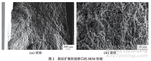 不銹鋼薄板平面應(yīng)力斷裂韌度檢測(cè)方法與過(guò)程