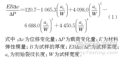 不銹鋼薄板平面應(yīng)力斷裂韌度檢測(cè)方法與過(guò)程