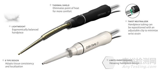 【創(chuàng)新醫(yī)械】FDA批準(zhǔn)用于心臟手術(shù)超聲抽吸系統(tǒng)