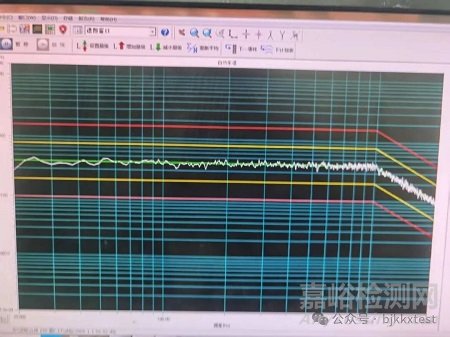 隨機振動試驗中的功率譜密度PSD