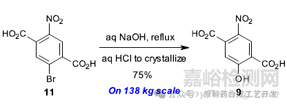 芳環(huán)鹵素變羥基:不同策略的OPRD案例匯總