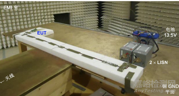 汽車電子產(chǎn)品輻射發(fā)射測試方法