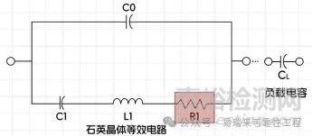 晶體晶振的主要失效模式機(jī)理、失效分析案例與預(yù)防措施