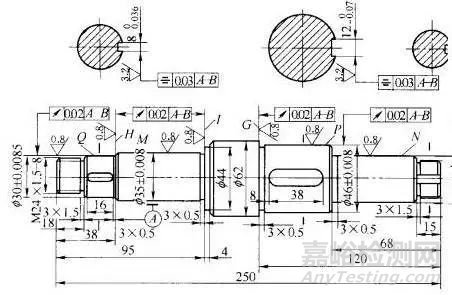 公差與配合應(yīng)該如何選擇？