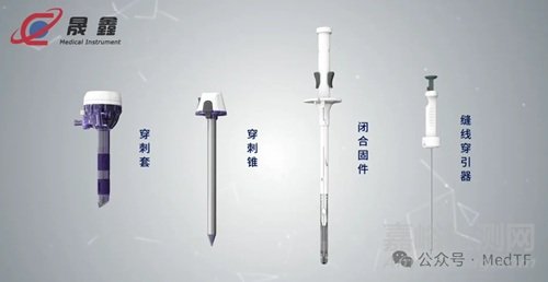 【創(chuàng)新醫(yī)械】國產(chǎn)穿刺、縫合二合一的新型腹壁穿刺縫合器