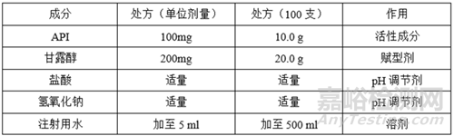 凍干藥品水分變化研究實(shí)驗(yàn)