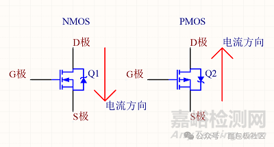 MOS管開關(guān)電路設(shè)計詳解