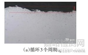 鋁合金循環(huán)鹽霧腐蝕試驗(yàn)方法探討