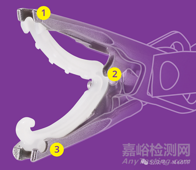 泰利福推出Plus版本結(jié)扎夾
